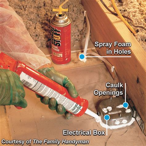 fill pvc electrical box spray foam|spray foam in electrical box.